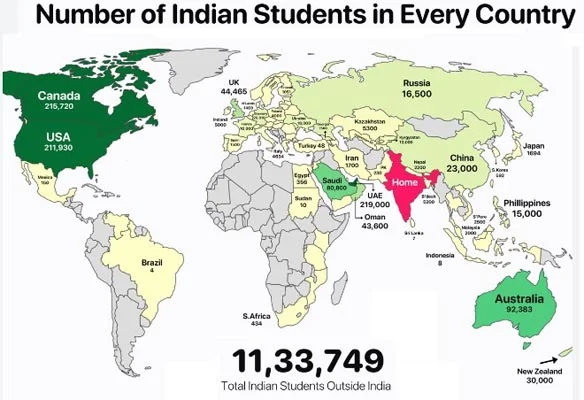 Number-of-Indian-Students-in-Every-Country